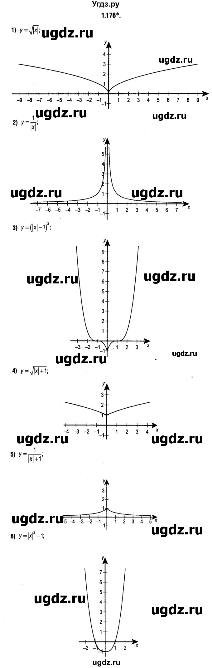 ГДЗ (решебник 1) по алгебре 9 класс Е.П. Кузнецова / глава 1 / 176