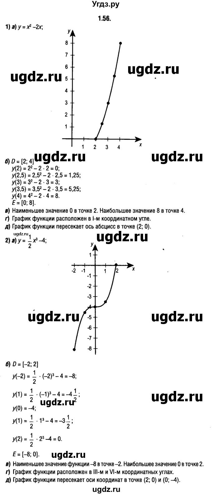 ГДЗ (решебник 1) по алгебре 9 класс Е.П. Кузнецова / глава 1 / 56