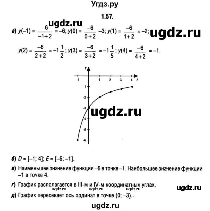 ГДЗ (решебник 1) по алгебре 9 класс Е.П. Кузнецова / глава 1 / 57