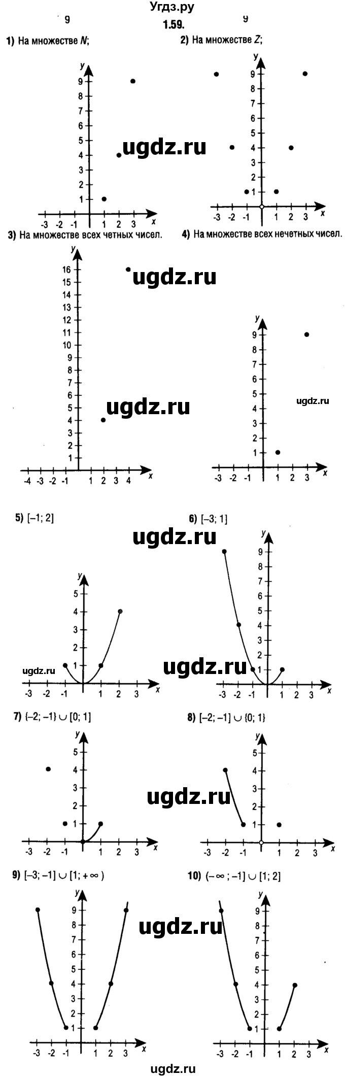 ГДЗ (решебник 1) по алгебре 9 класс Е.П. Кузнецова / глава 1 / 59