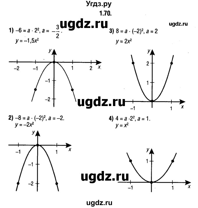ГДЗ (решебник 1) по алгебре 9 класс Е.П. Кузнецова / глава 1 / 70