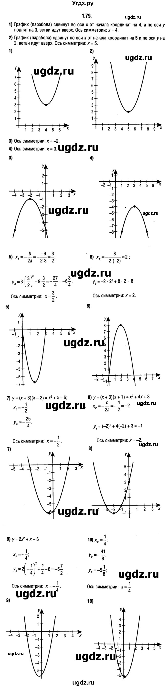 ГДЗ (решебник 1) по алгебре 9 класс Е.П. Кузнецова / глава 1 / 79