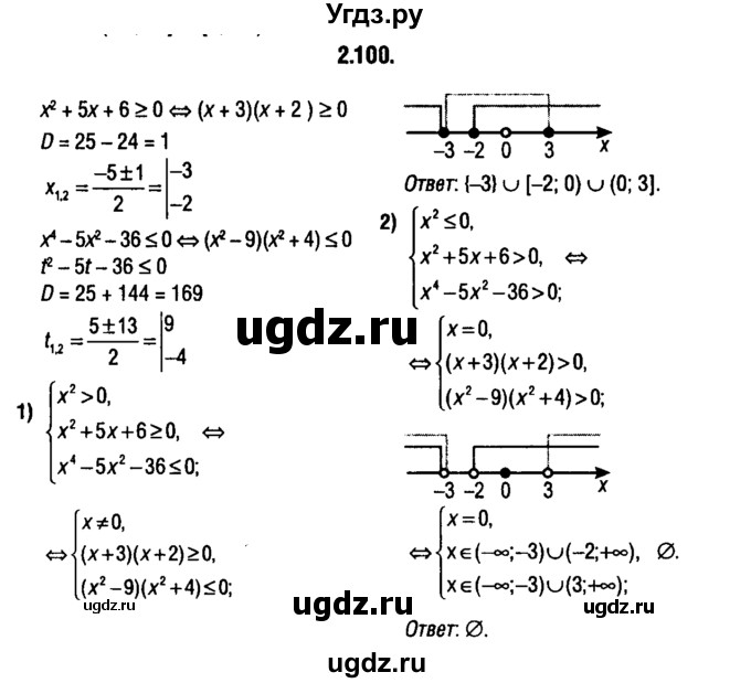 ГДЗ (решебник 1) по алгебре 9 класс Е.П. Кузнецова / глава 2 / 100