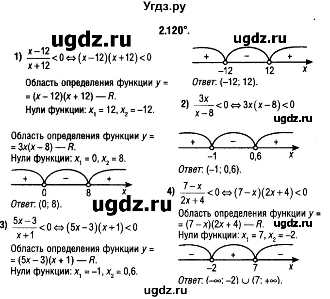 ГДЗ (решебник 1) по алгебре 9 класс Е.П. Кузнецова / глава 2 / 120