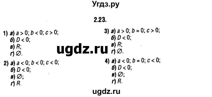 ГДЗ (решебник 1) по алгебре 9 класс Е.П. Кузнецова / глава 2 / 23