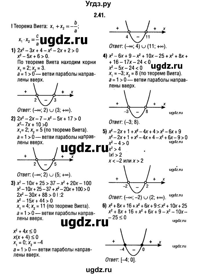 ГДЗ (решебник 1) по алгебре 9 класс Е.П. Кузнецова / глава 2 / 41