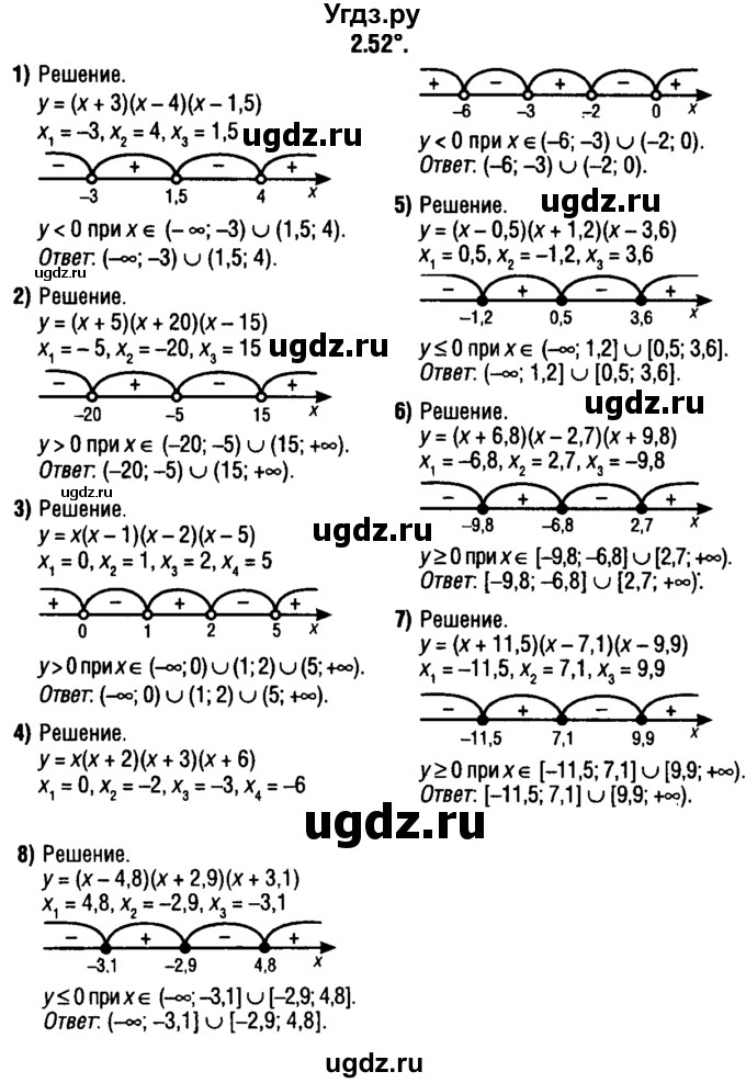 ГДЗ (решебник 1) по алгебре 9 класс Е.П. Кузнецова / глава 2 / 52