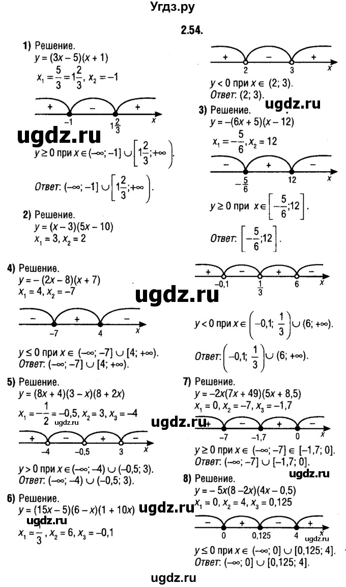 ГДЗ (решебник 1) по алгебре 9 класс Е.П. Кузнецова / глава 2 / 54
