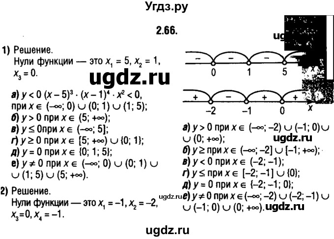 ГДЗ (решебник 1) по алгебре 9 класс Е.П. Кузнецова / глава 2 / 66