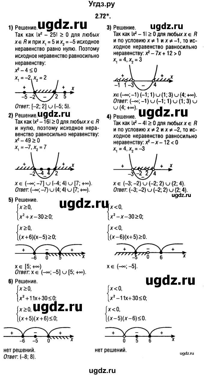 ГДЗ (решебник 1) по алгебре 9 класс Е.П. Кузнецова / глава 2 / 72