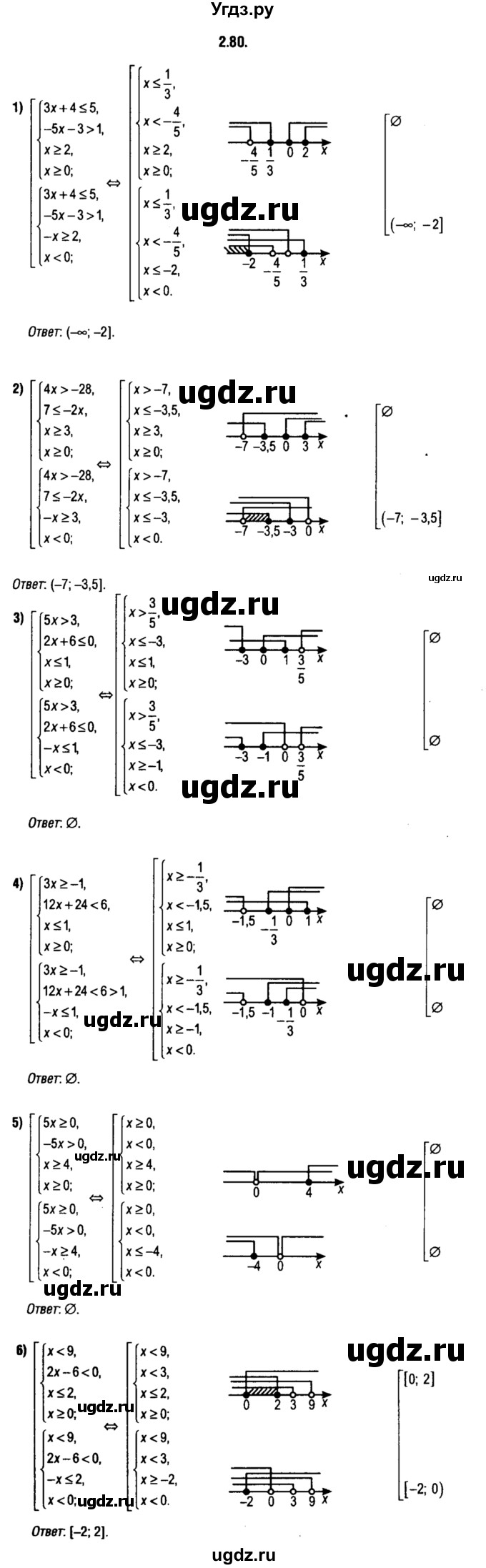 ГДЗ (решебник 1) по алгебре 9 класс Е.П. Кузнецова / глава 2 / 80