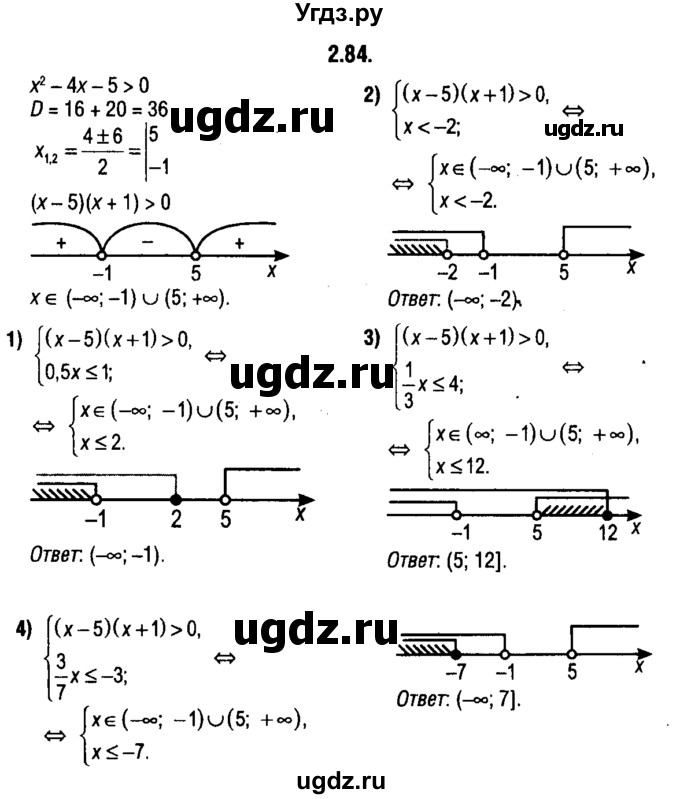ГДЗ (решебник 1) по алгебре 9 класс Е.П. Кузнецова / глава 2 / 84