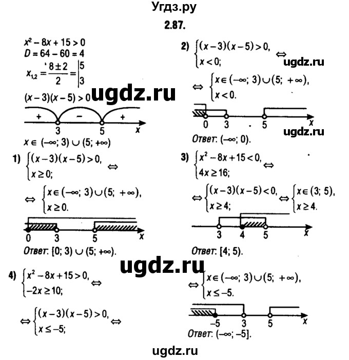 ГДЗ (решебник 1) по алгебре 9 класс Е.П. Кузнецова / глава 2 / 87