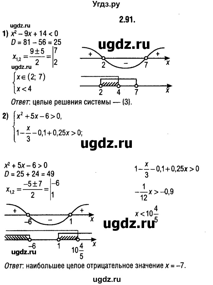 ГДЗ (решебник 1) по алгебре 9 класс Е.П. Кузнецова / глава 2 / 91
