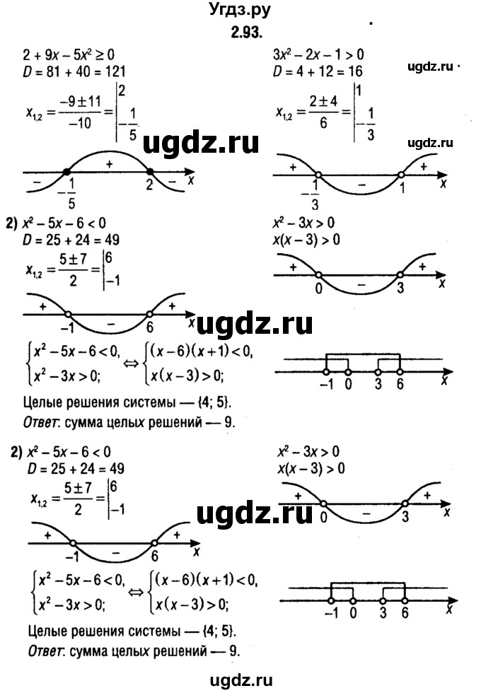 ГДЗ (решебник 1) по алгебре 9 класс Е.П. Кузнецова / глава 2 / 93