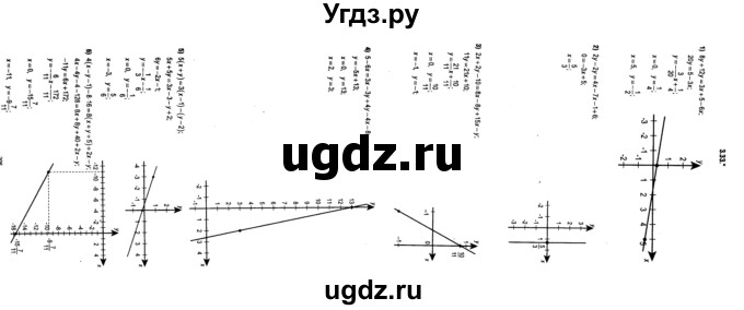 ГДЗ (решебник 1) по алгебре 9 класс Е.П. Кузнецова / глава 3 / 33