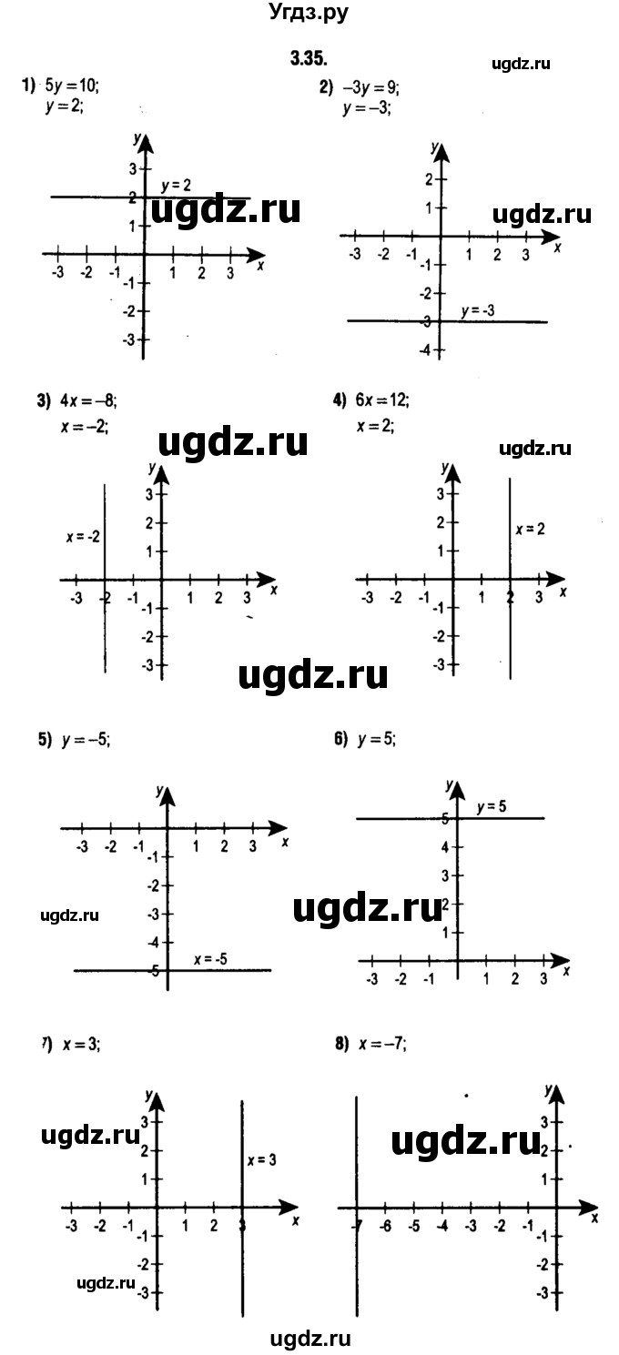 ГДЗ (решебник 1) по алгебре 9 класс Е.П. Кузнецова / глава 3 / 35