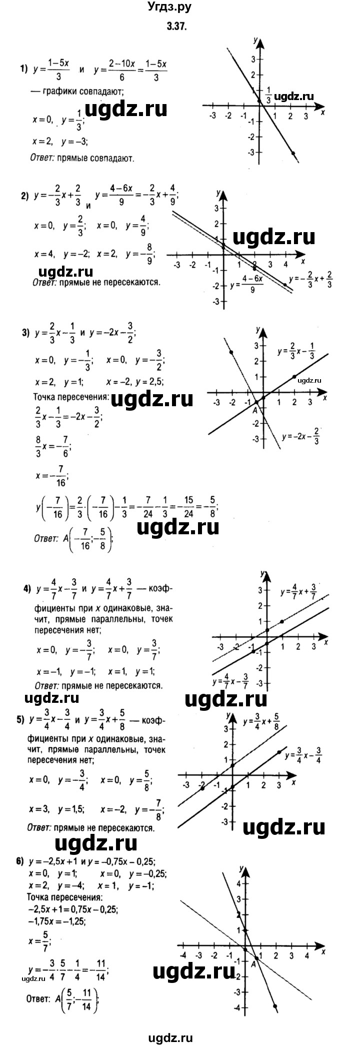 ГДЗ (решебник 1) по алгебре 9 класс Е.П. Кузнецова / глава 3 / 37