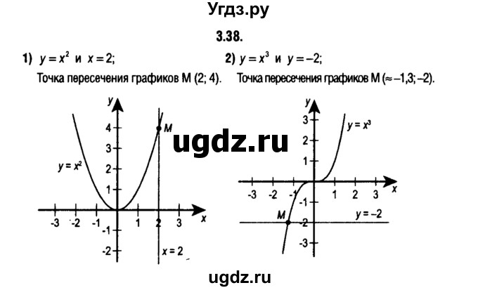 ГДЗ (решебник 1) по алгебре 9 класс Е.П. Кузнецова / глава 3 / 38