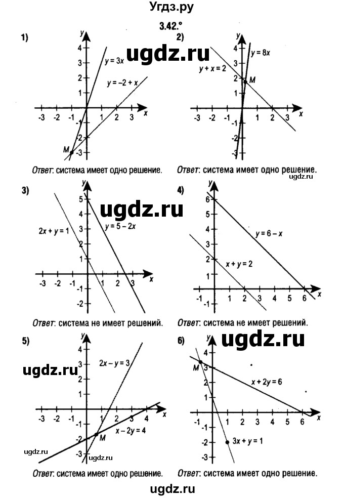ГДЗ (решебник 1) по алгебре 9 класс Е.П. Кузнецова / глава 3 / 42