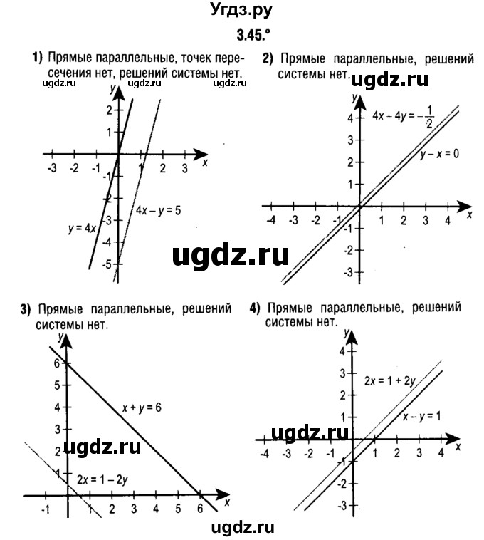 ГДЗ (решебник 1) по алгебре 9 класс Е.П. Кузнецова / глава 3 / 45