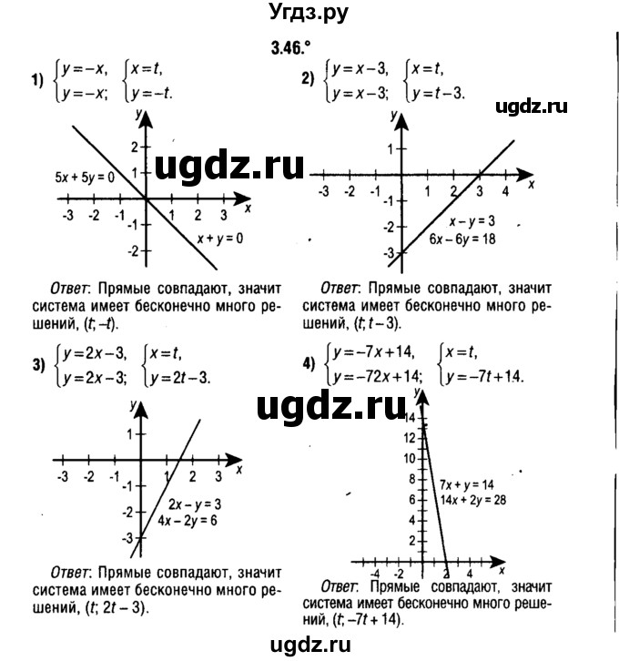 ГДЗ (решебник 1) по алгебре 9 класс Е.П. Кузнецова / глава 3 / 46