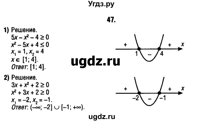 ГДЗ (решебник 1) по алгебре 9 класс Е.П. Кузнецова / повторение / 47