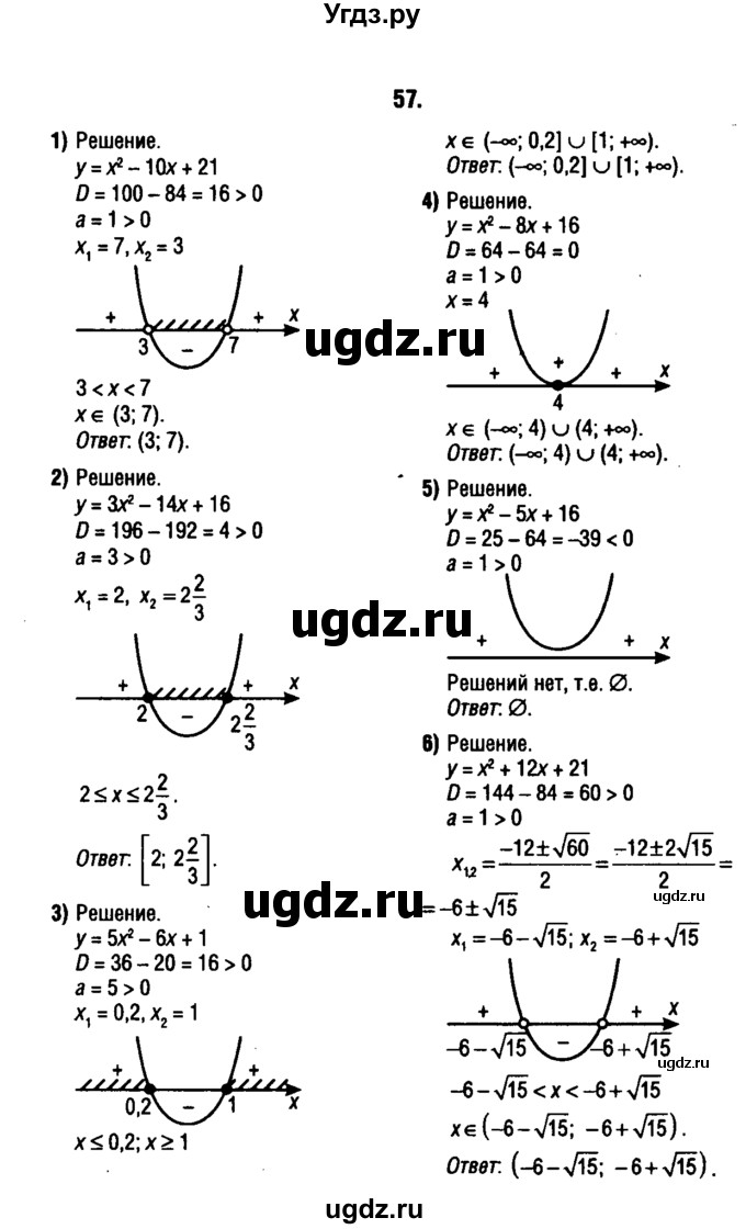 ГДЗ (решебник 1) по алгебре 9 класс Е.П. Кузнецова / повторение / 57