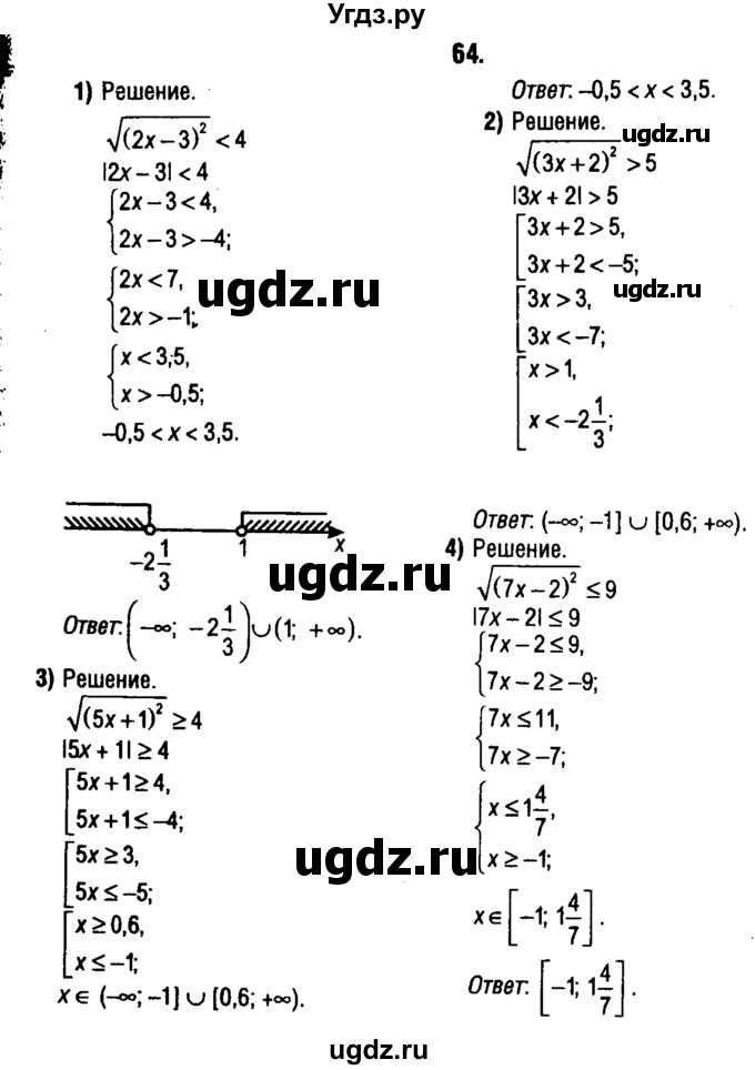 ГДЗ (решебник 1) по алгебре 9 класс Е.П. Кузнецова / повторение / 64
