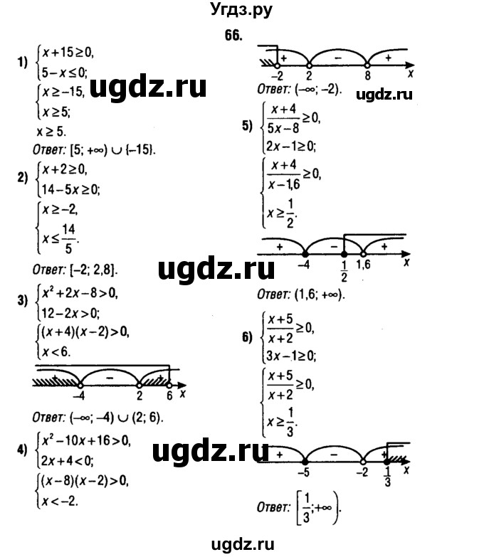 ГДЗ (решебник 1) по алгебре 9 класс Е.П. Кузнецова / повторение / 66