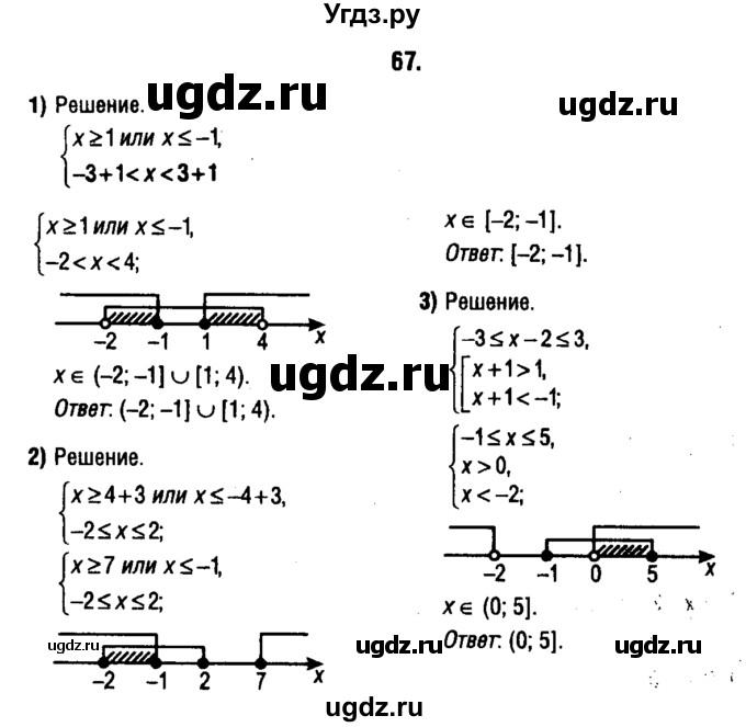 ГДЗ (решебник 1) по алгебре 9 класс Е.П. Кузнецова / повторение / 67