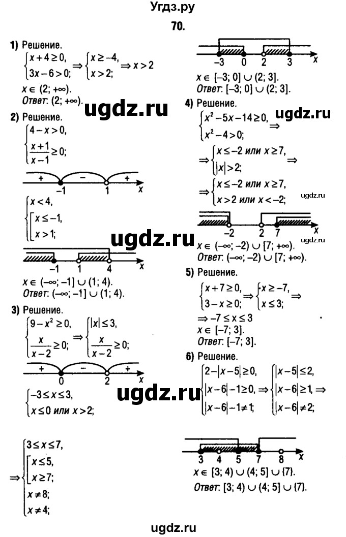 ГДЗ (решебник 1) по алгебре 9 класс Е.П. Кузнецова / повторение / 70