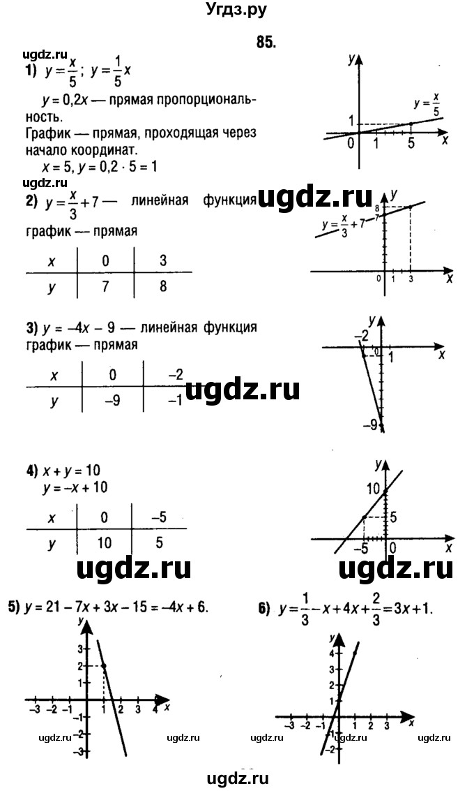 ГДЗ (решебник 1) по алгебре 9 класс Е.П. Кузнецова / повторение / 85