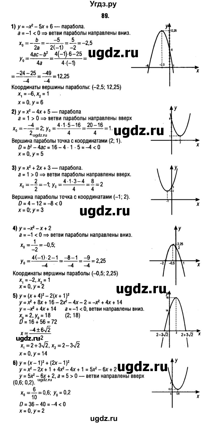 ГДЗ (решебник 1) по алгебре 9 класс Е.П. Кузнецова / повторение / 89