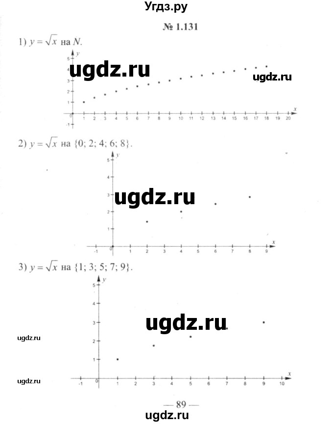 ГДЗ (решебник №2) по алгебре 9 класс Е.П. Кузнецова / глава 1 / 131