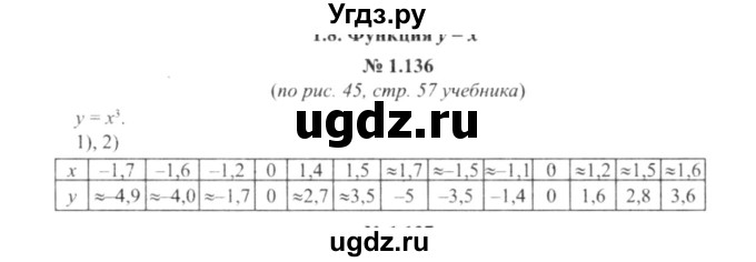 ГДЗ (решебник №2) по алгебре 9 класс Е.П. Кузнецова / глава 1 / 136
