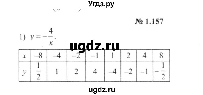 ГДЗ (решебник №2) по алгебре 9 класс Е.П. Кузнецова / глава 1 / 157