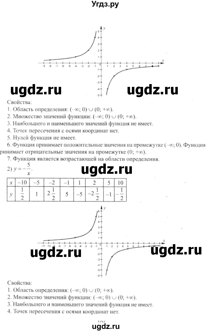 ГДЗ (решебник №2) по алгебре 9 класс Е.П. Кузнецова / глава 1 / 157(продолжение 2)