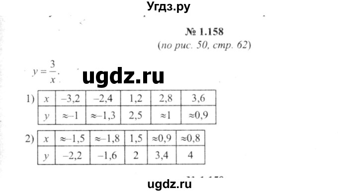 ГДЗ (решебник №2) по алгебре 9 класс Е.П. Кузнецова / глава 1 / 158