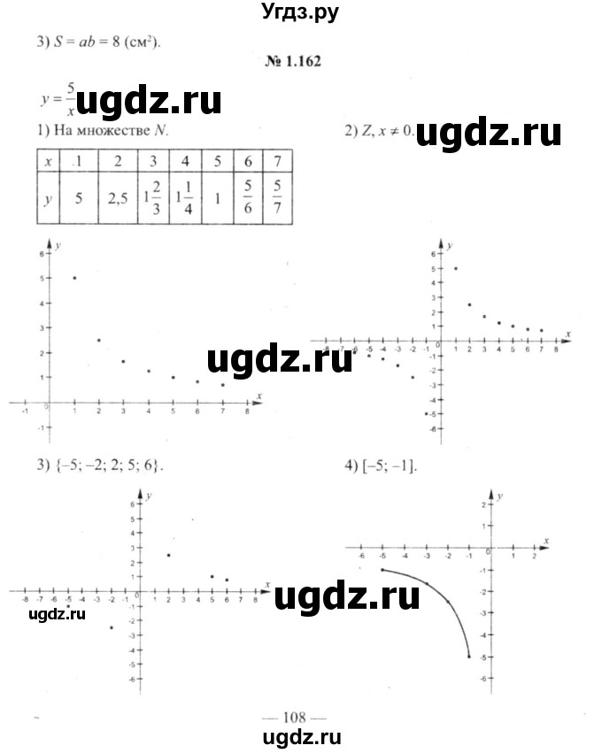 ГДЗ (решебник №2) по алгебре 9 класс Е.П. Кузнецова / глава 1 / 162