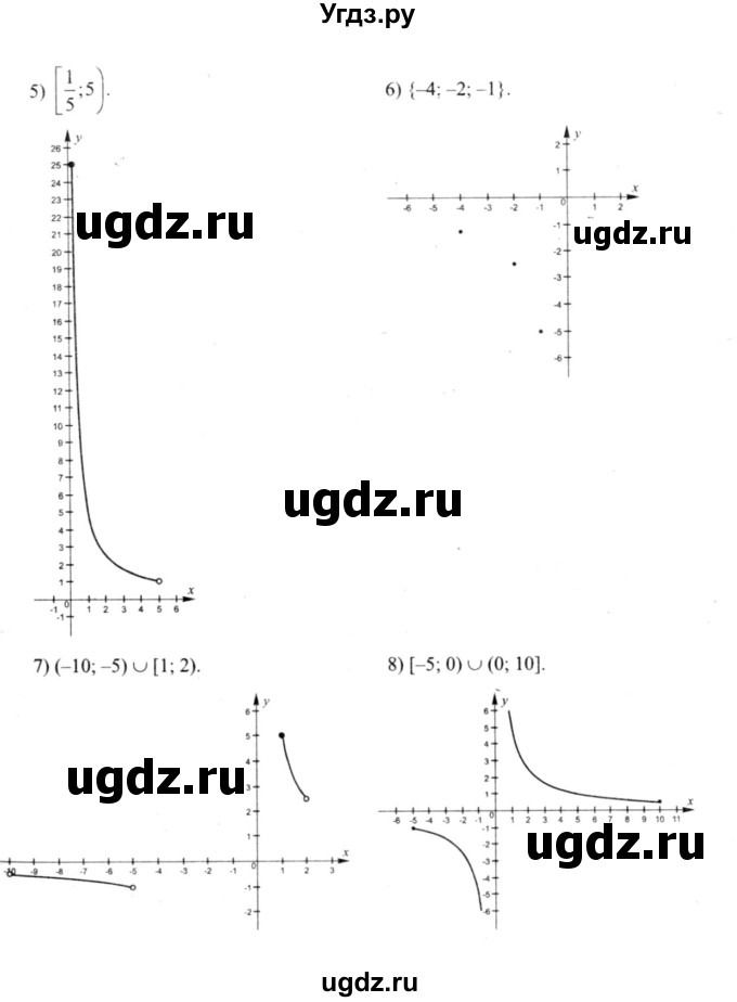 ГДЗ (решебник №2) по алгебре 9 класс Е.П. Кузнецова / глава 1 / 162(продолжение 2)
