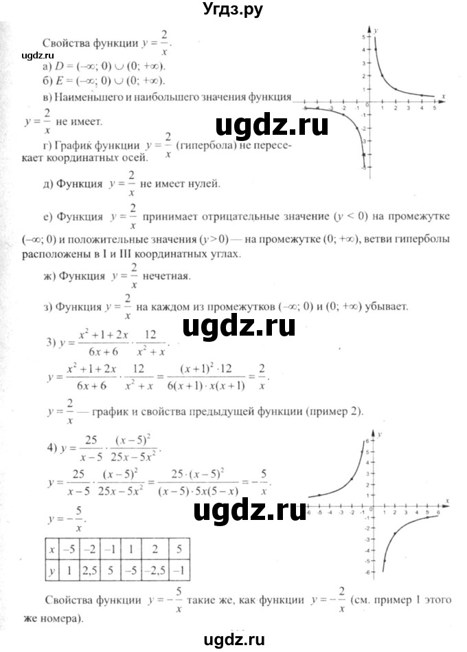 ГДЗ (решебник №2) по алгебре 9 класс Е.П. Кузнецова / глава 1 / 163(продолжение 2)