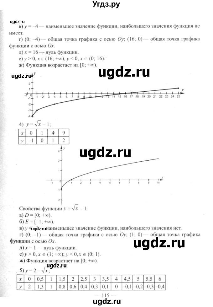 ГДЗ (решебник №2) по алгебре 9 класс Е.П. Кузнецова / глава 1 / 168(продолжение 2)