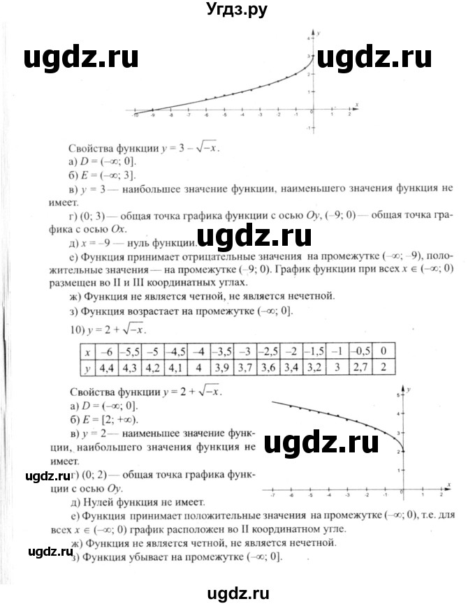 ГДЗ (решебник №2) по алгебре 9 класс Е.П. Кузнецова / глава 1 / 168(продолжение 5)