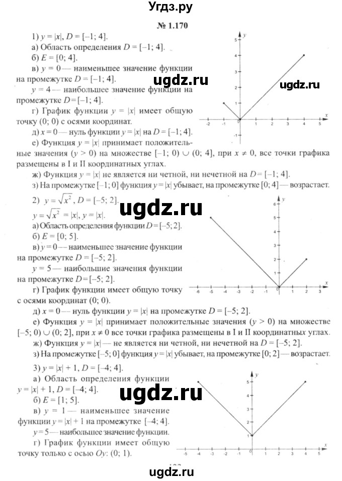 ГДЗ (решебник №2) по алгебре 9 класс Е.П. Кузнецова / глава 1 / 170
