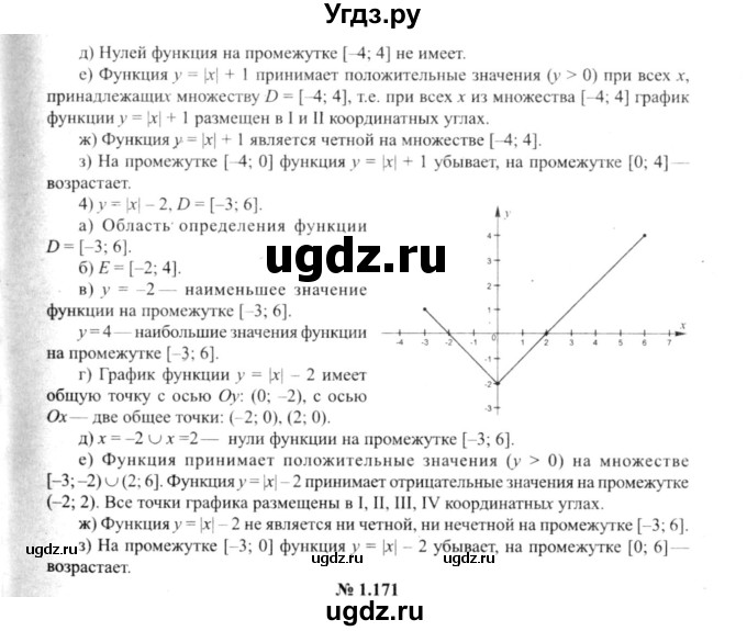 ГДЗ (решебник №2) по алгебре 9 класс Е.П. Кузнецова / глава 1 / 170(продолжение 2)