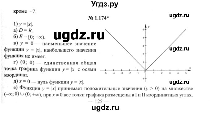 ГДЗ (решебник №2) по алгебре 9 класс Е.П. Кузнецова / глава 1 / 174