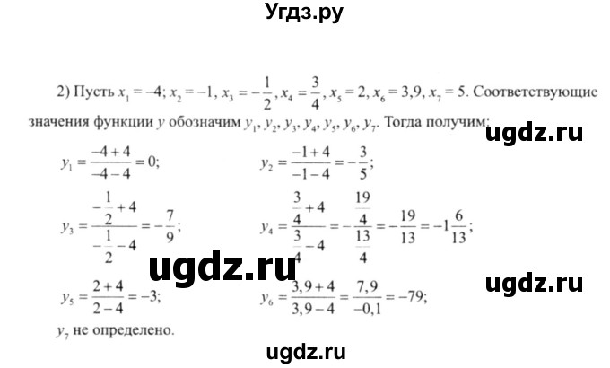 ГДЗ (решебник №2) по алгебре 9 класс Е.П. Кузнецова / глава 1 / 2(продолжение 2)