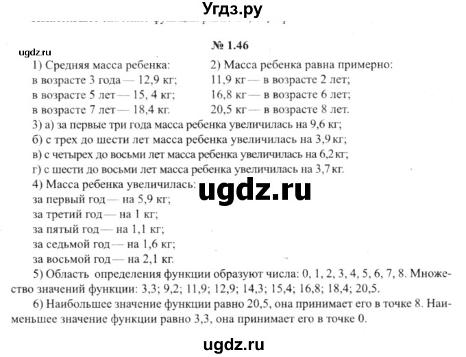 ГДЗ (решебник №2) по алгебре 9 класс Е.П. Кузнецова / глава 1 / 46