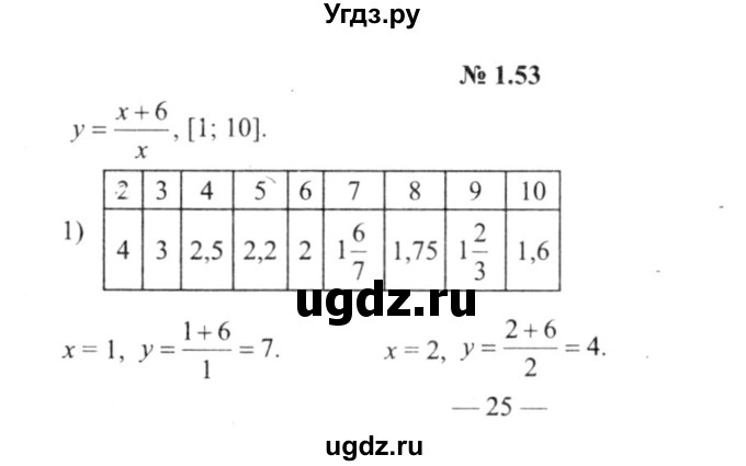 ГДЗ (решебник №2) по алгебре 9 класс Е.П. Кузнецова / глава 1 / 53